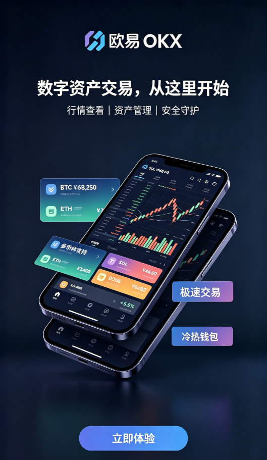 欧交易所app官方网站实名认证步骤